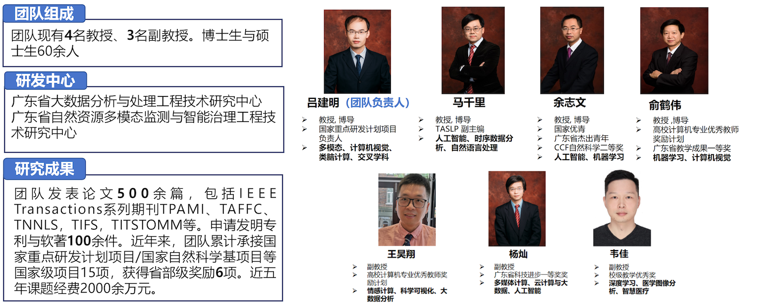 展示图片